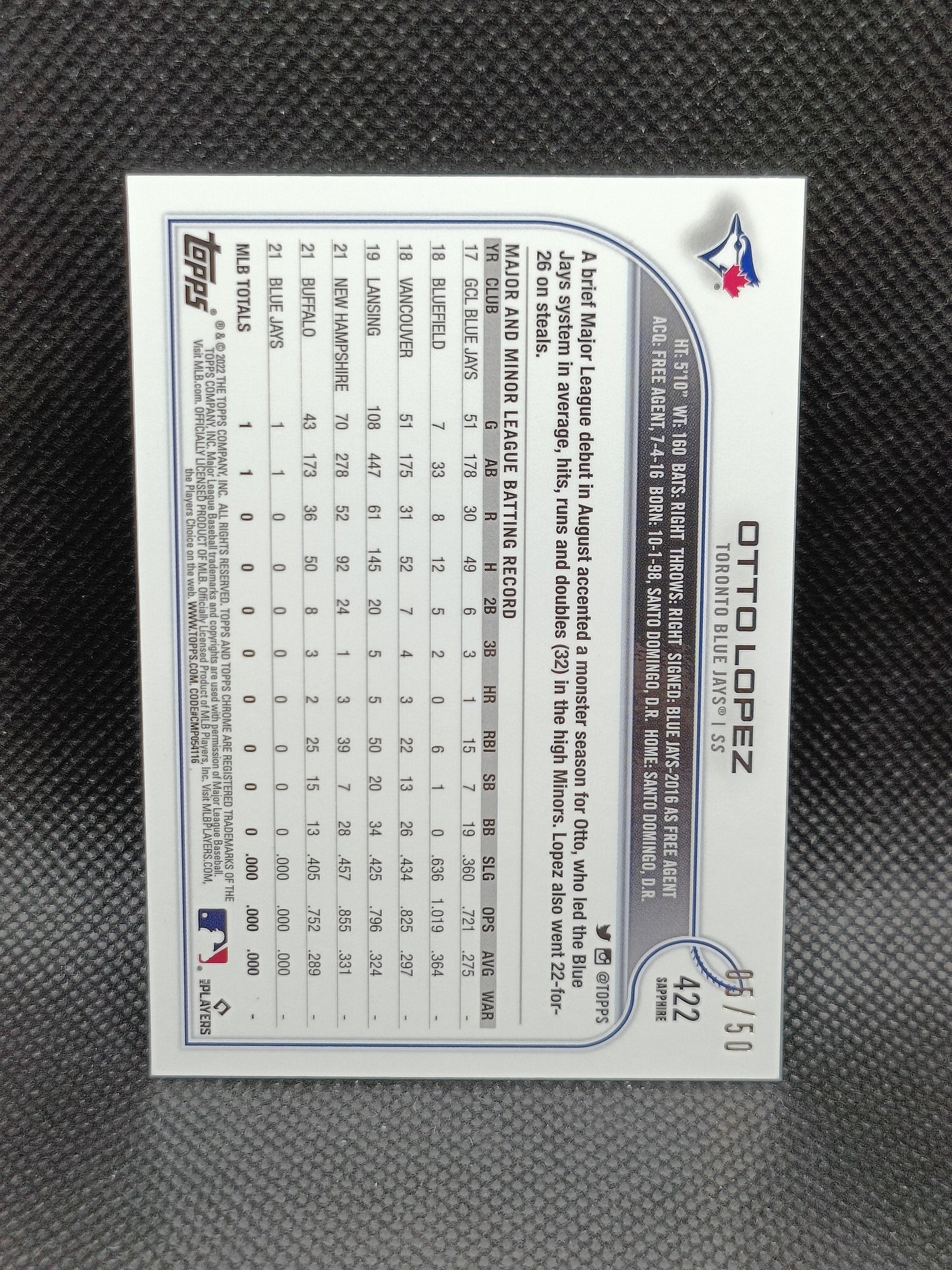 Otto Lopez - 2022 Topps Chrome Sapphire Rookie Gold /50 - Toronto Blue Jays