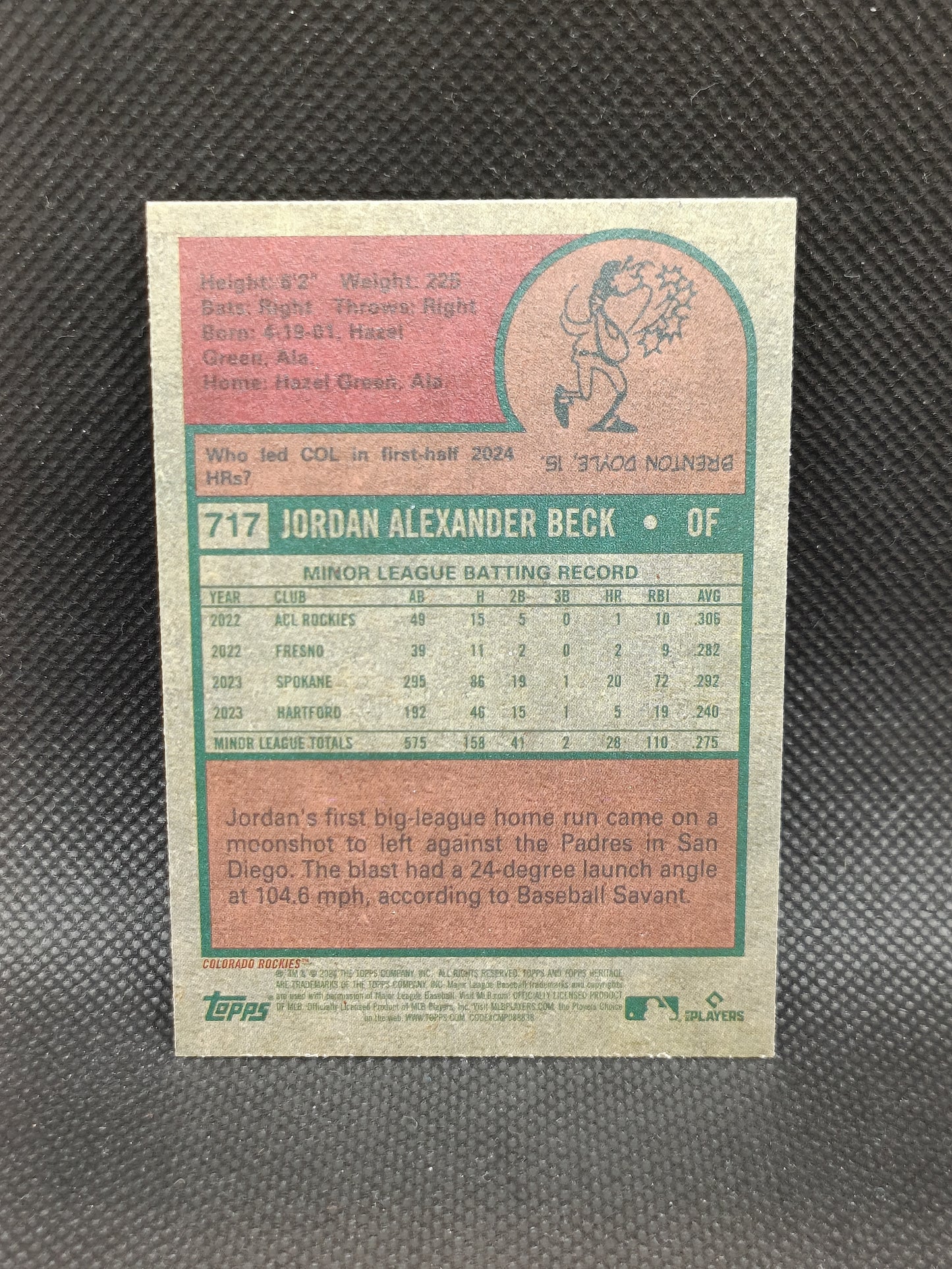 Jordan Beck - 2024 Topps Heritage High Number Rookie - Colorado Rockies