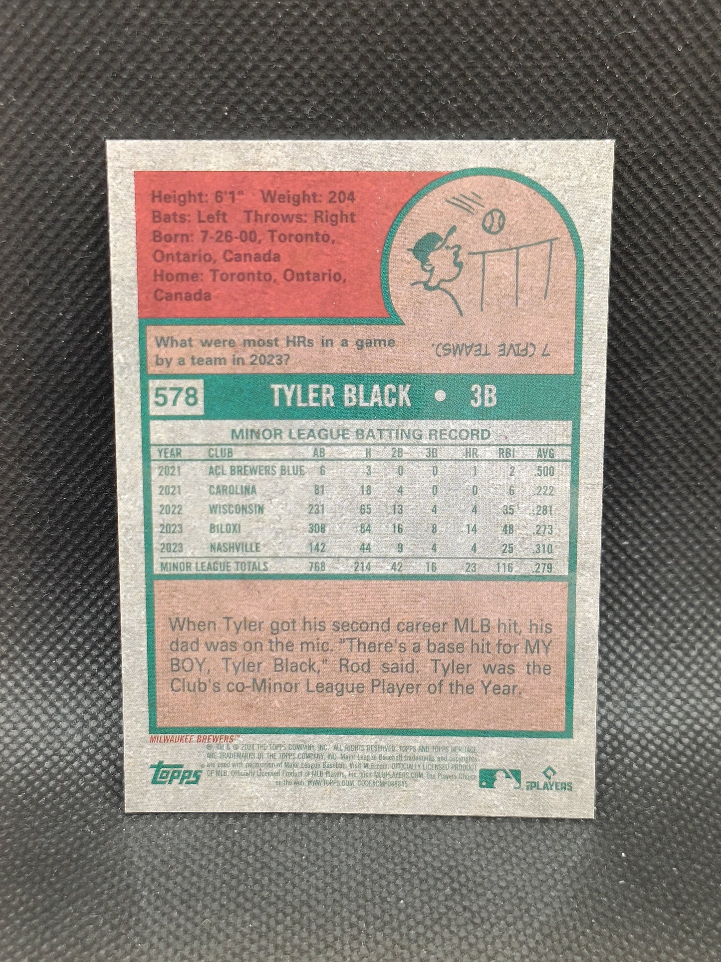 Tyler Black - 2024 Topps Heritage High Number Rookie Black Chrome Refractor /75 - Milwaukee Brewers