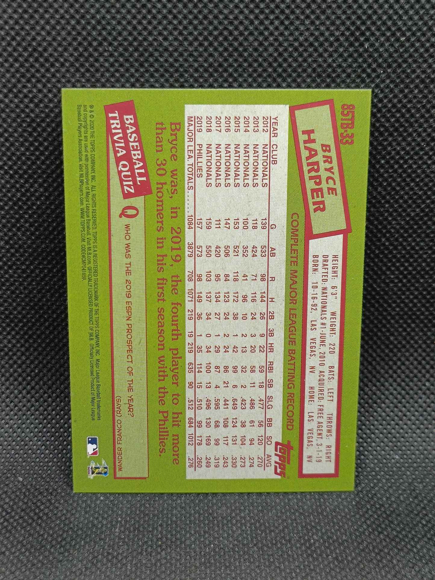 Bryce Harper - 2020 Topps Update Series 1985 Insert - Philadelphia Phillies