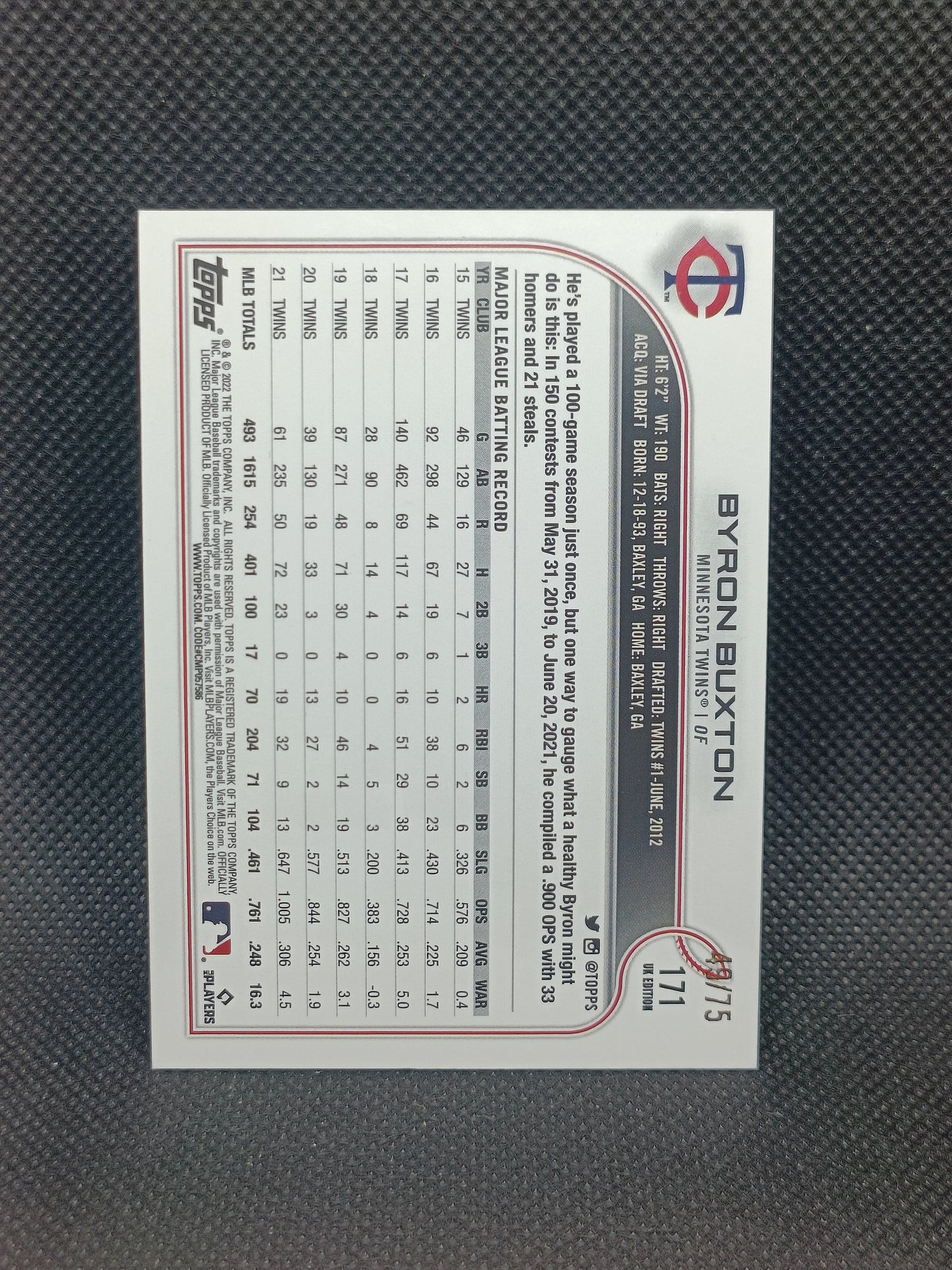 Byron Buxton - 2022 Topps UK Edition Blue /75 - Minnesota Twins