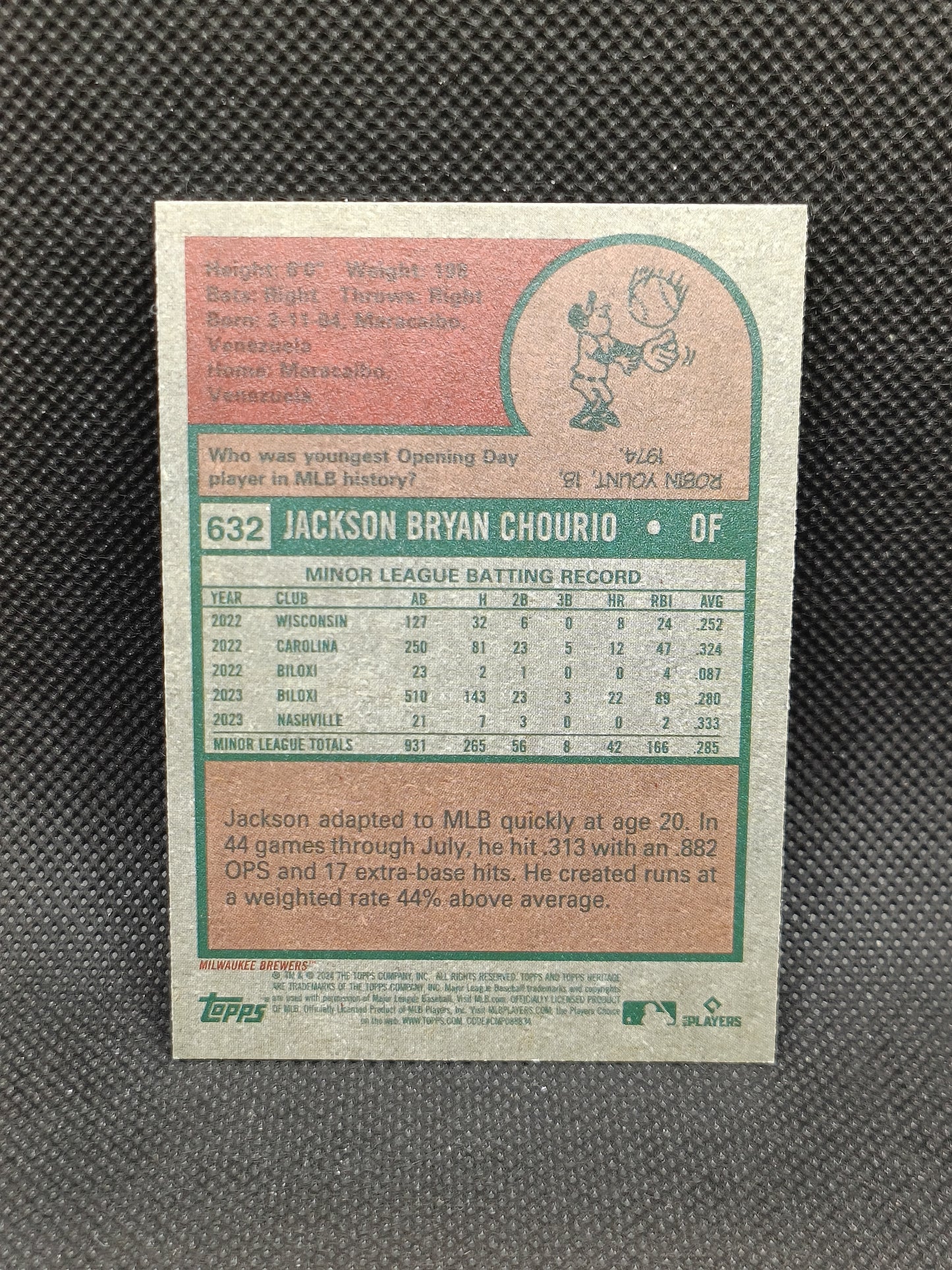 Jackson Chourio - 2024 Topps Heritage High Number Rookie - Milwaukee Brewers