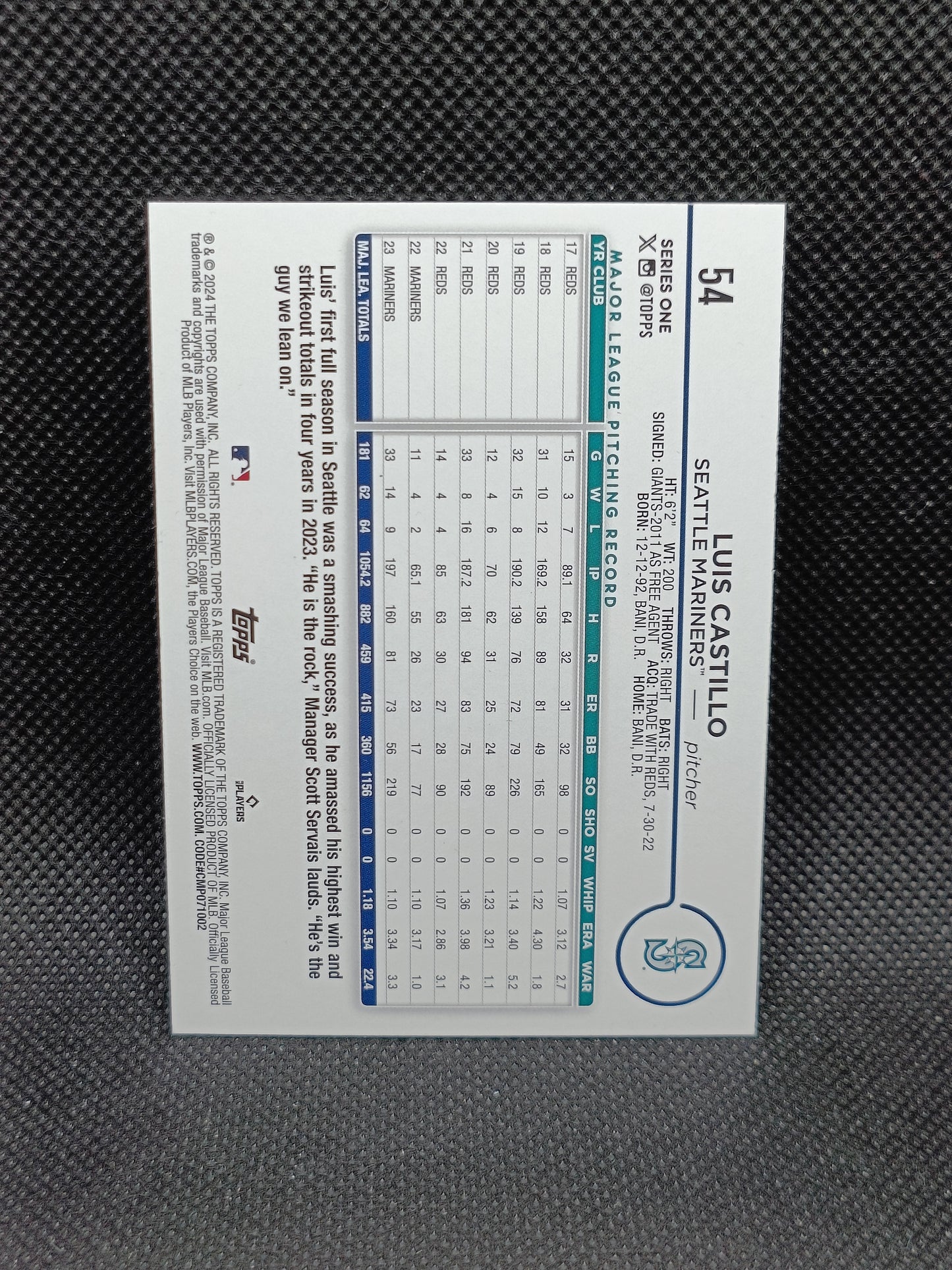 Luis Castillo - 2024 Topps Series One Royal Blue - Seattle Mariners