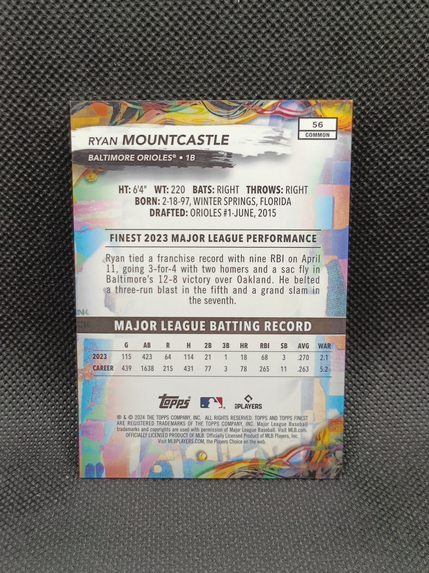 Ryan Mountcastle - 2024 Topps Finest Blue Refractor /200 - Baltimore Orioles