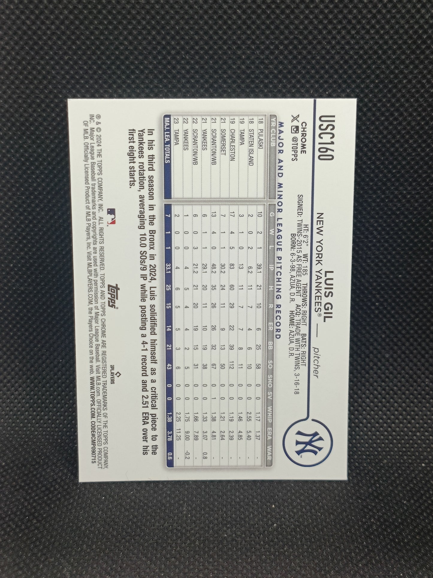 Luis Gil - 2024 Topps Chrome Update Magenta Refractor /399 - New York Yankees