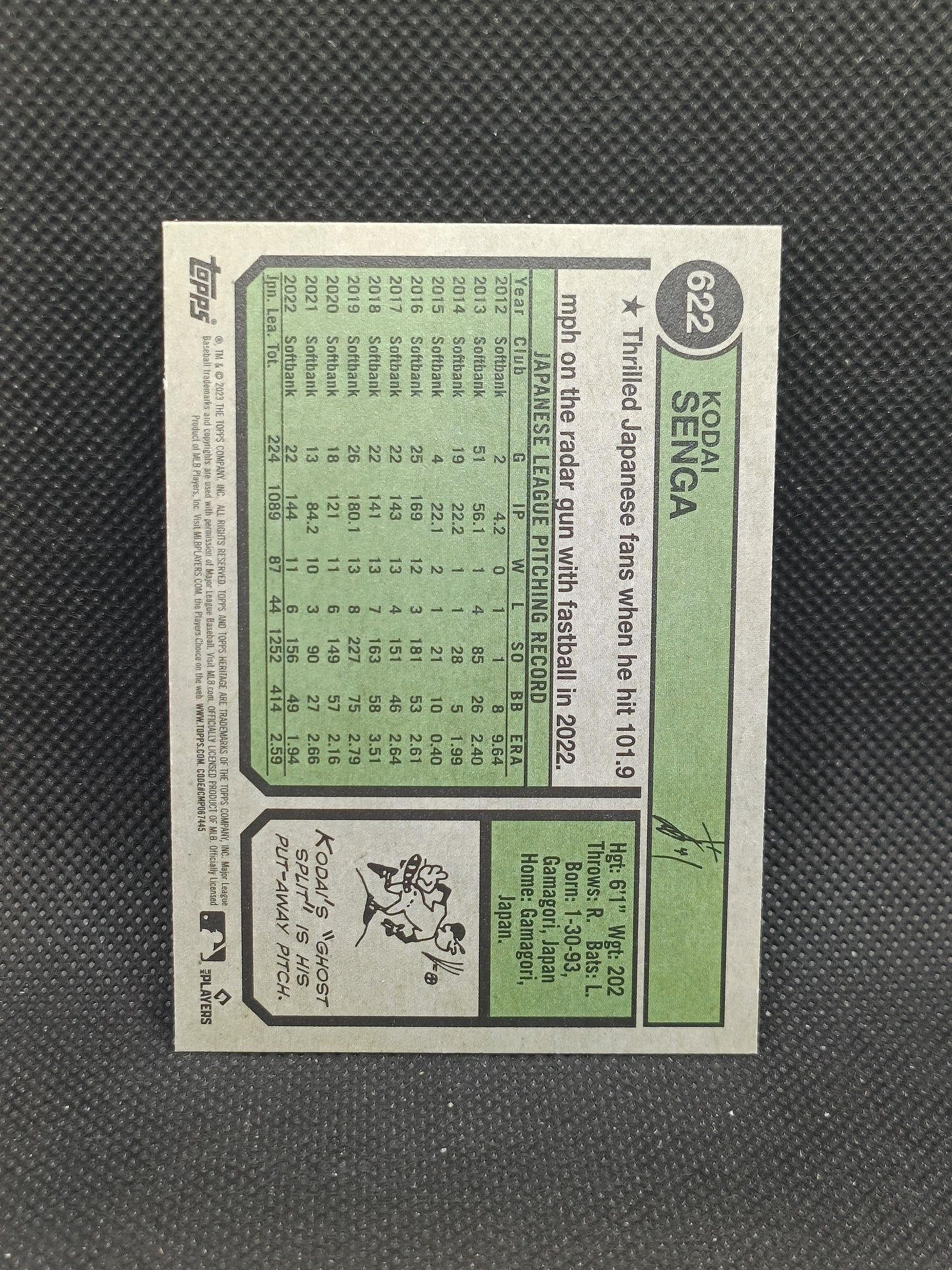 Kodai Senga - 2023 Topps Heritage High Number Rookie - New York Mets