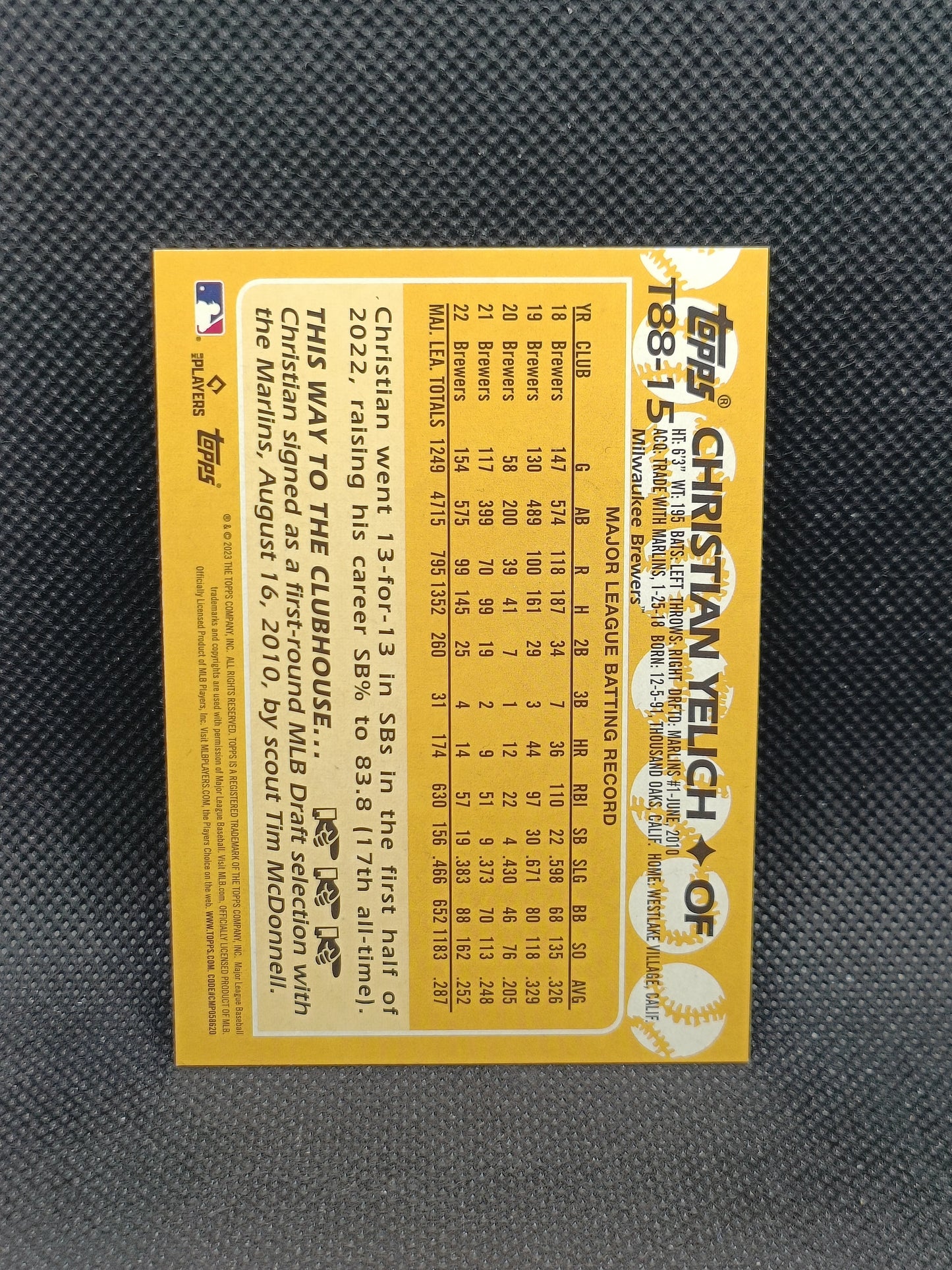 Christian Yelich - 2023 Topps Series One 1988 Insert - Milwaukee Brewers
