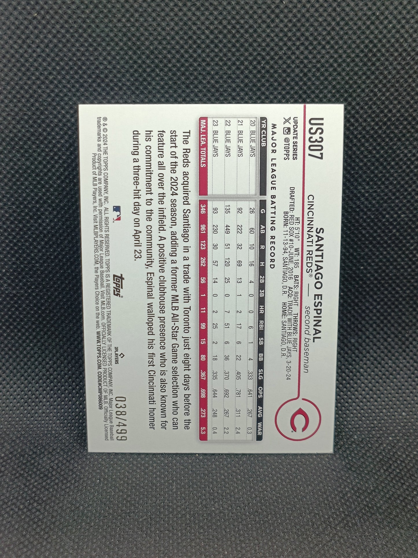 Santiago Espinal - 2024 Topps Update Series Green Foil /499 - Cincinnati Reds