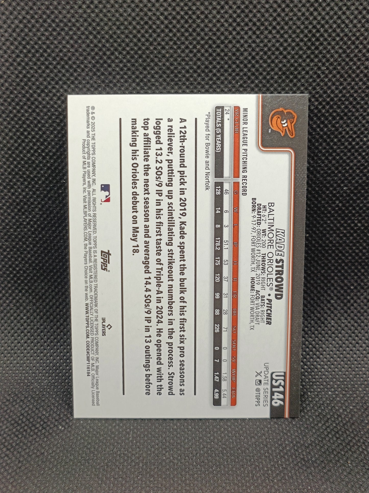 Kade Strowd - 2025 Topps Update Series Rookie Pink Diamante Foil - Baltimore Orioles