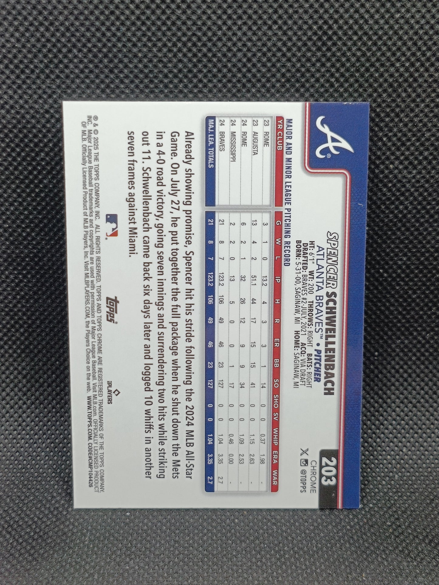Spencer Schwellenbach - 2025 Topps Chrome Rookie RayWave Refractor - Atlanta Braves