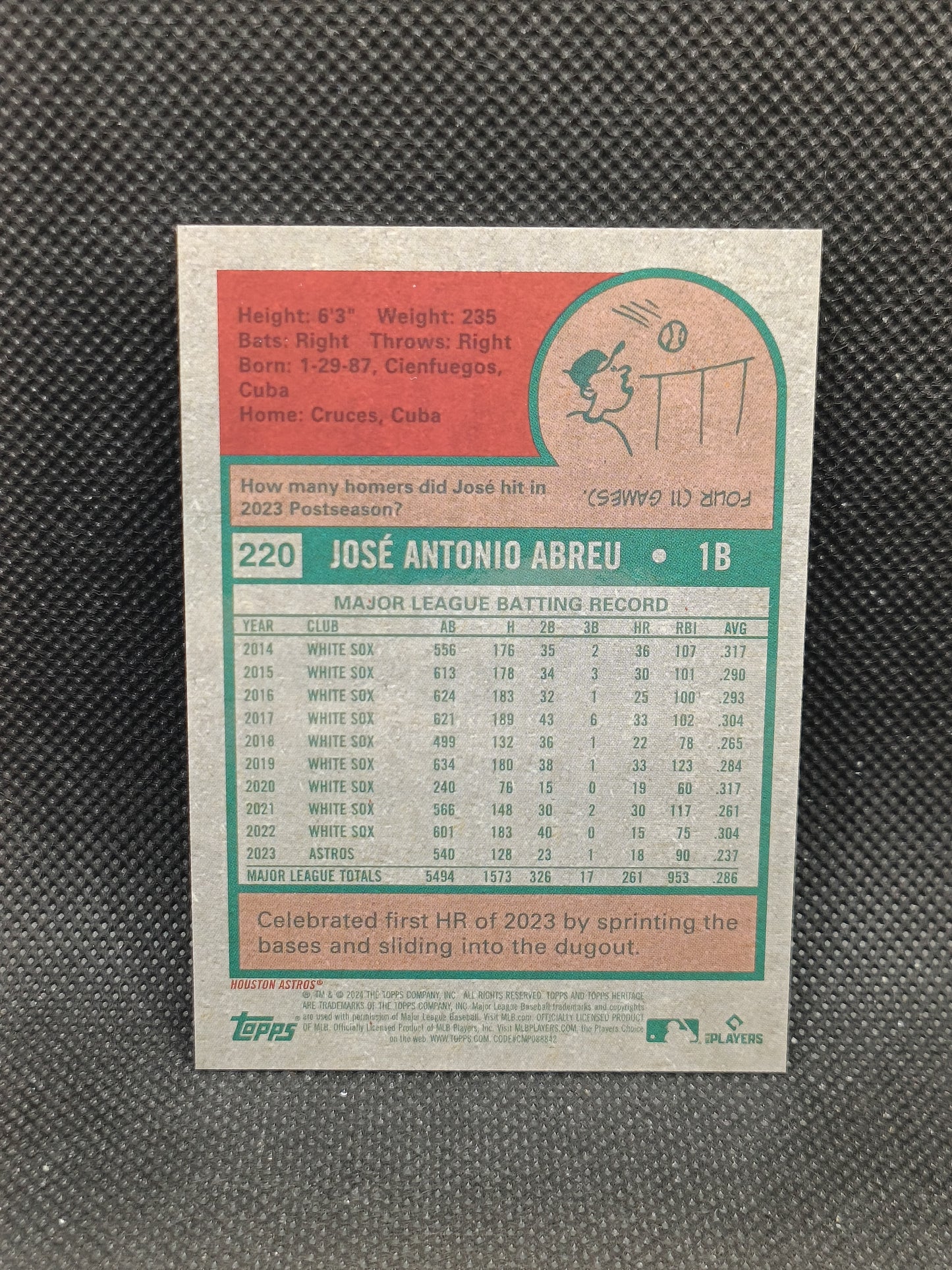 Jose Abreu - 2024 Topps Heritage High Number Chrome /699 - Houston Astros