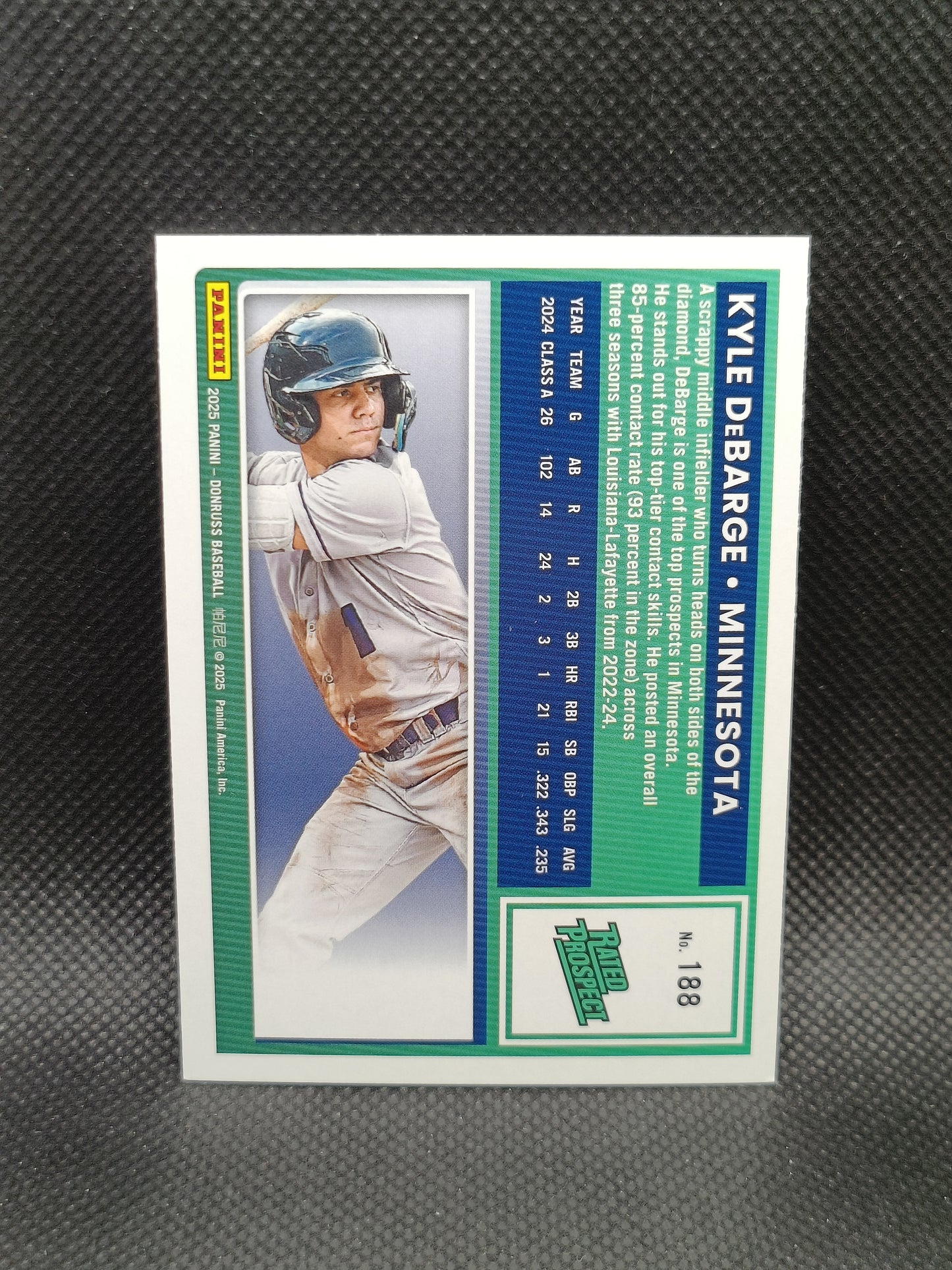 Kyle DeBarge - 2025 Panini Donruss Rated Prospect Red & Blue - Minnesota Twins