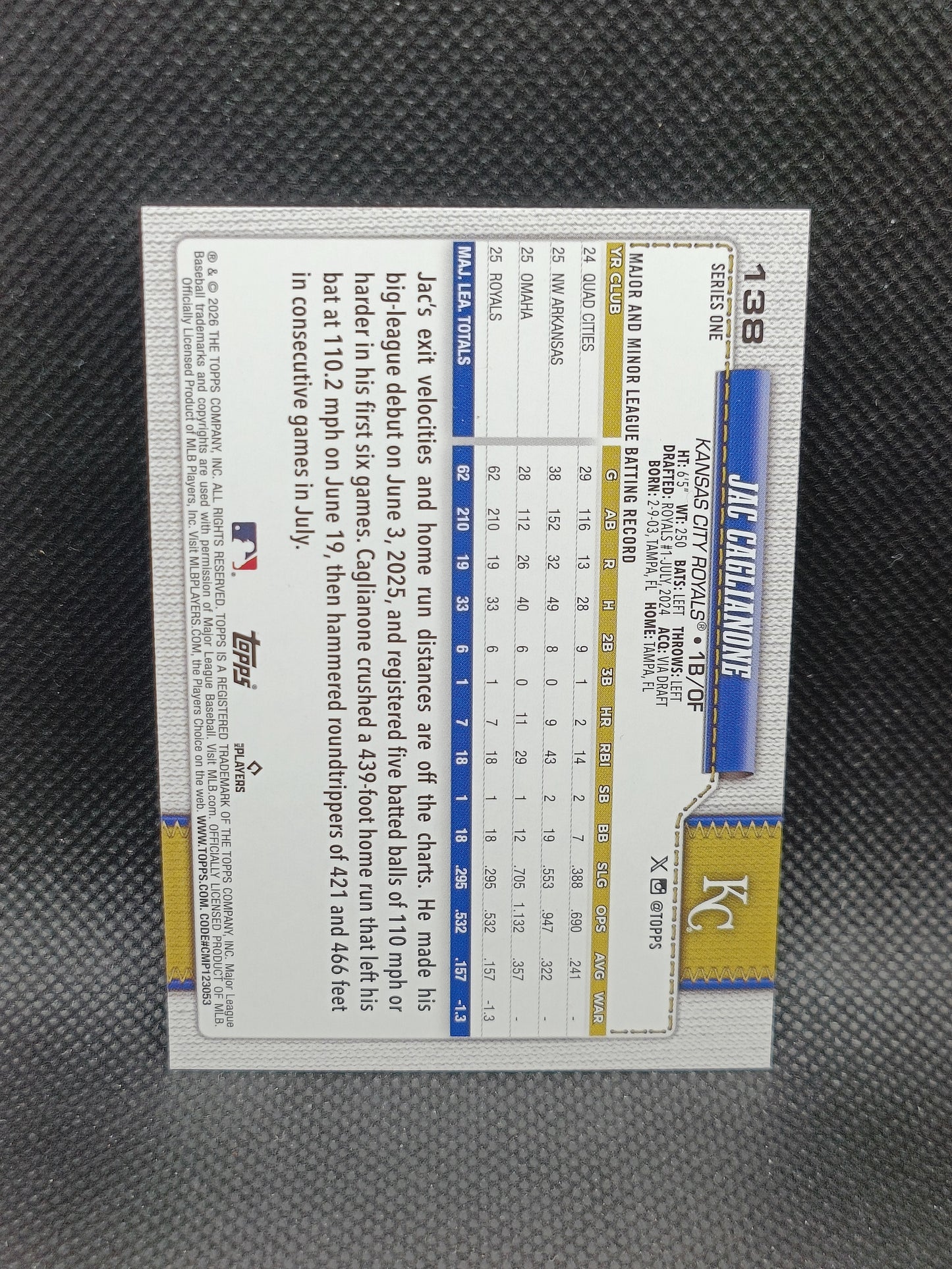 Jac Caglianone - 2026 Topps Series One Rookie - Kansas City Royals