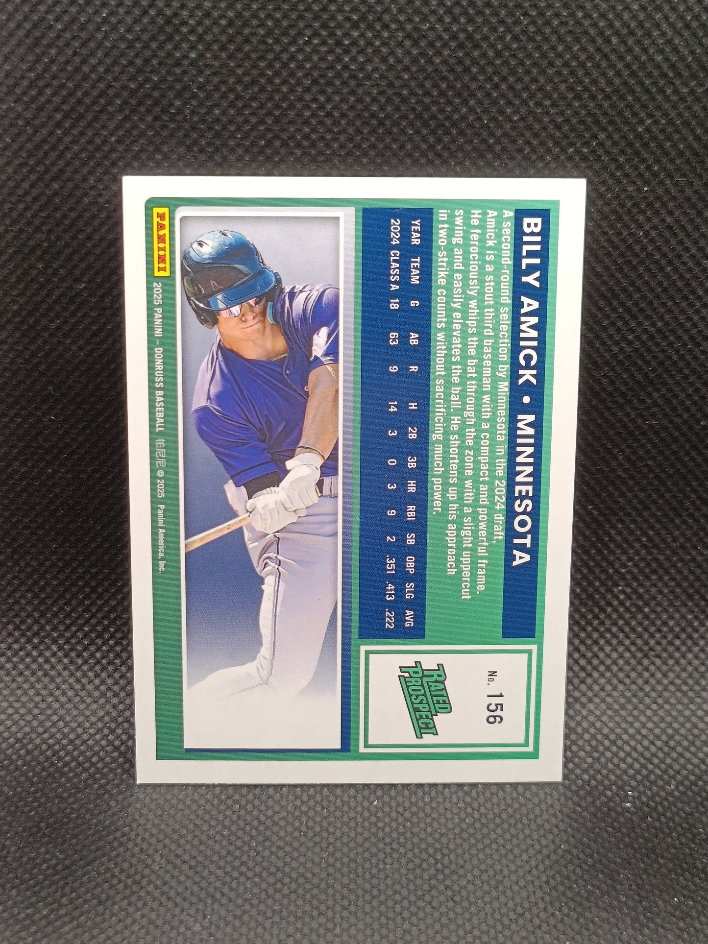 Billy Amick - 2025 Panini Donruss Rated Prospect Liberty - Minnesota Twins