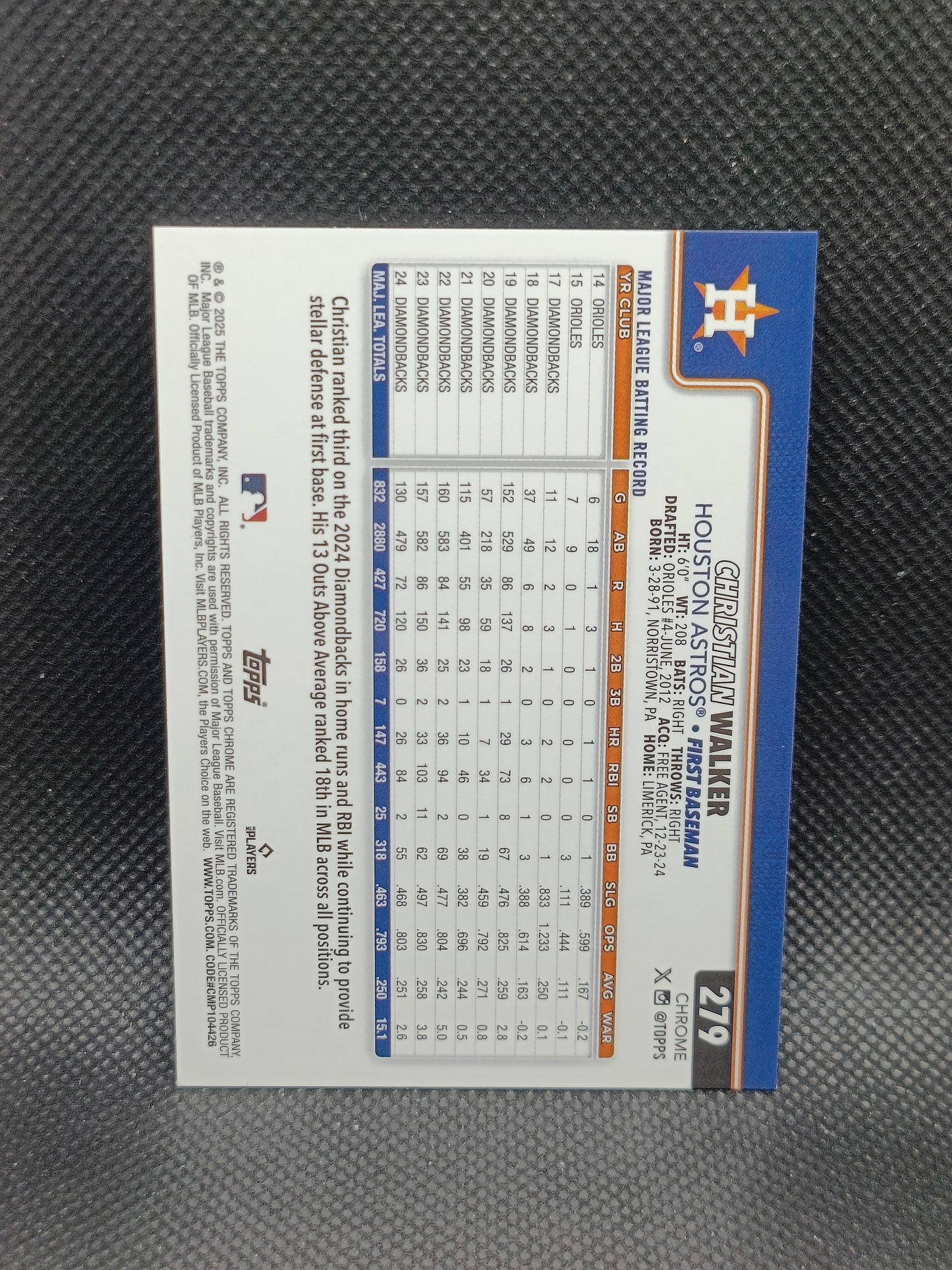 Christian Walker - 2025 Topps Chrome Blue Raywave Refractor /150 - Houston Astros